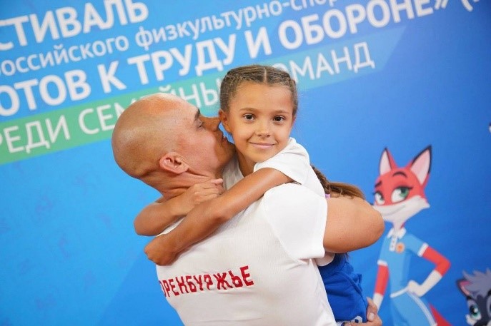 ГТО.