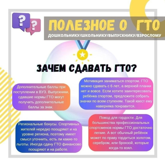ГТО.